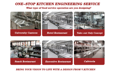 ประเทศจีน Guangzhou V.Kitchen Catering Equipment Co., Limited รายละเอียด บริษัท